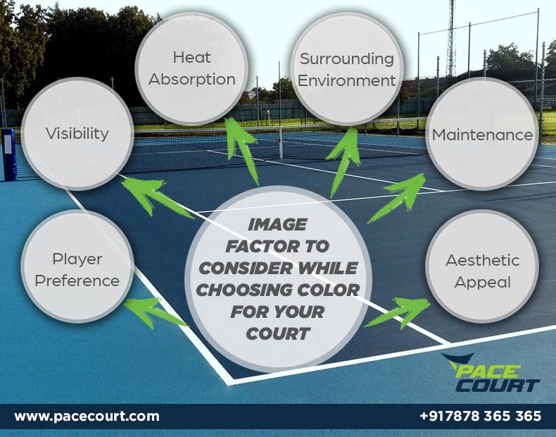 Blog COLOR SHADE FOR TENNIS COURT