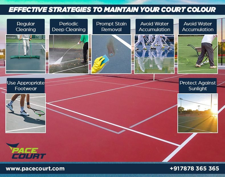 Blog MAINTAIN COLOR OF YOUR TENNIS COURT 1 1