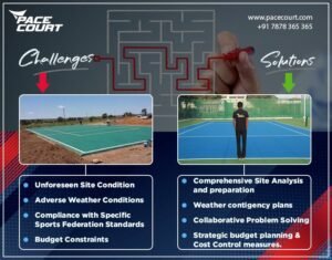Pacecourt Solutions