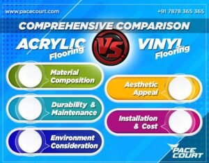 Acrylic Vs Vinyl