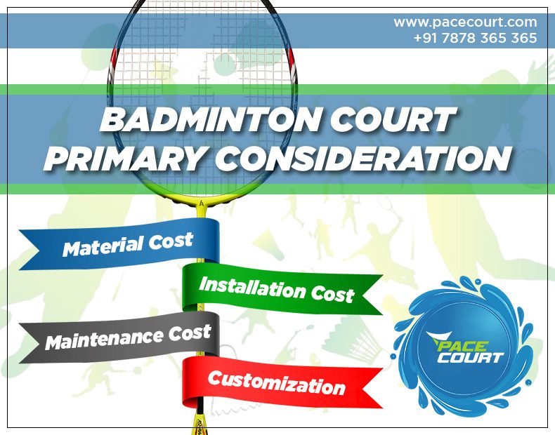 Badminton Court Flooring Cost