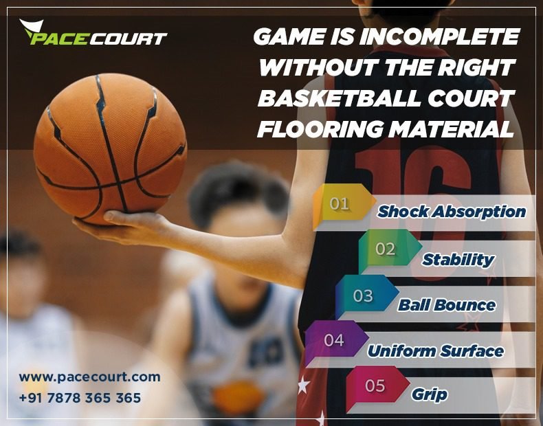 Basketball Court Flooring Material