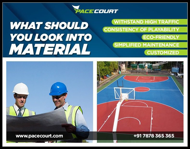 Basketball Flooring Material