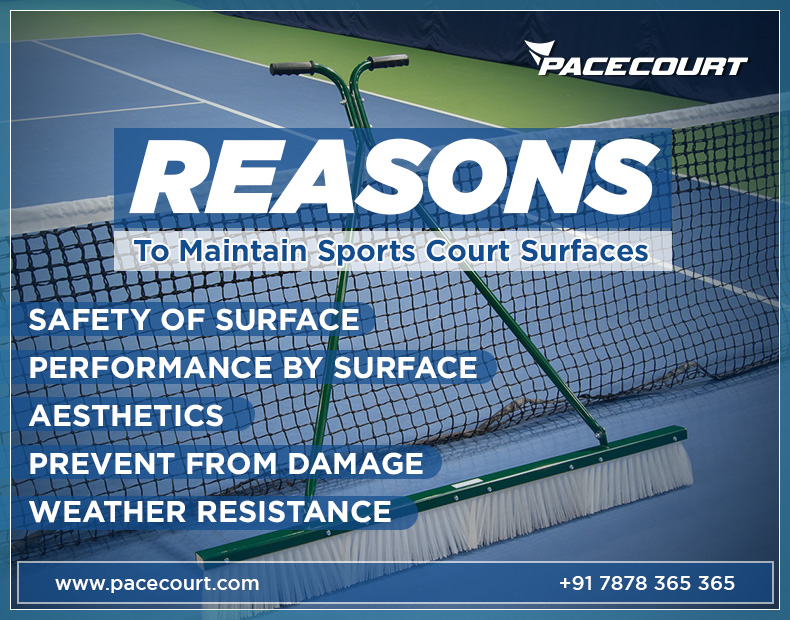Sport Court Surfaces