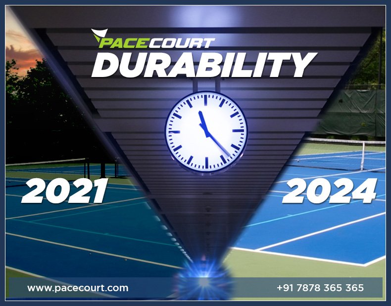 Durability to Sports Court