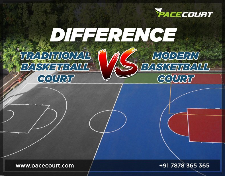 Traditional versus Modern Basketball Court