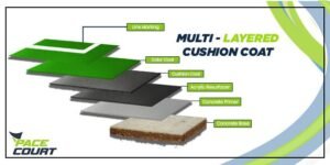 Discover The Benefits of Multi-Layered Cushion Coat