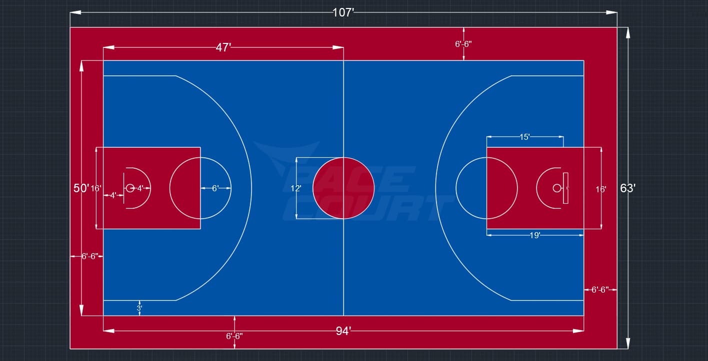 Basketball Court Dimension