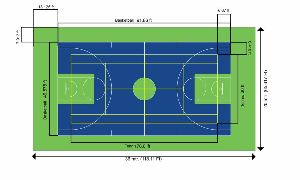 Multisport Court dimensions