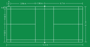 Badminton Court Dimensions