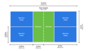 what are the dimensions of a pickleball court​