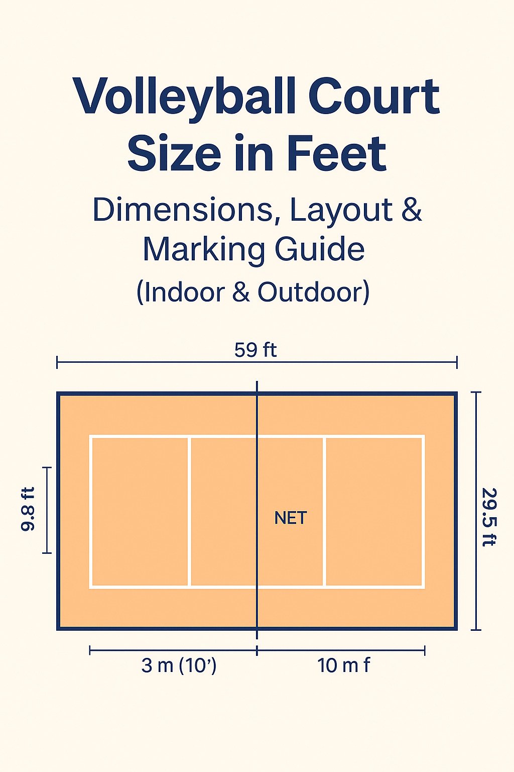 Volleyball Court Size in Feet