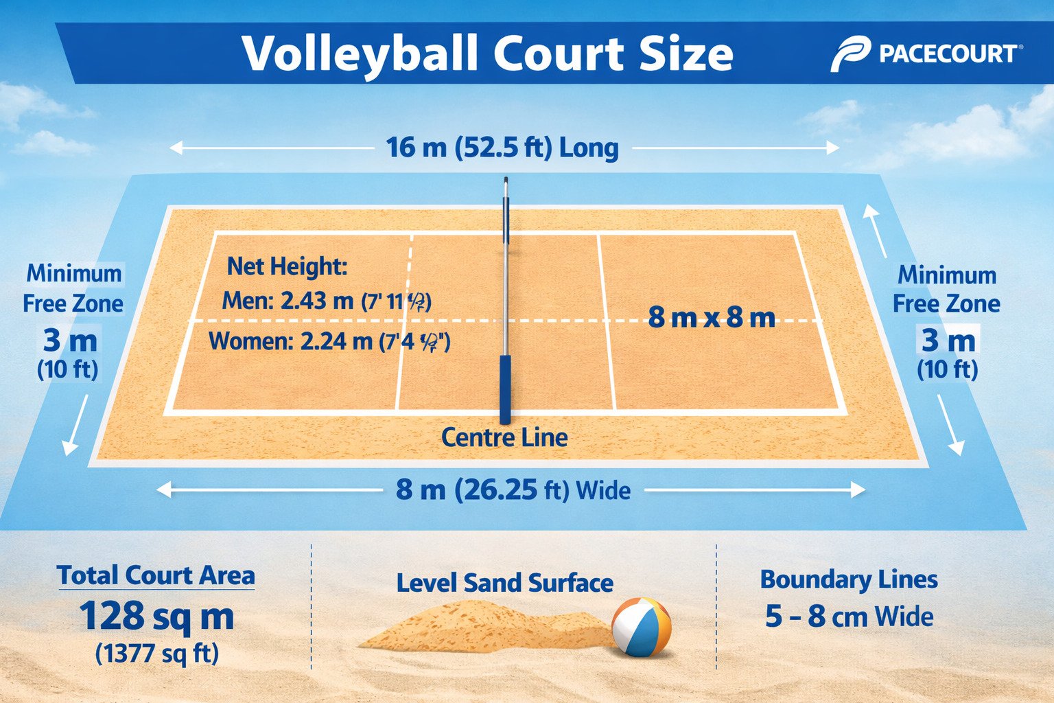 volleyball court size