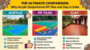 Why Acrylic Outperforms PP Tiles and Clay for Sports Surfaces in India