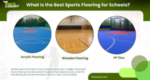 What Is the Best Sports Flooring for Schools?
