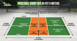 Pickleball Court Size in Feet & Meters (Full Guide)