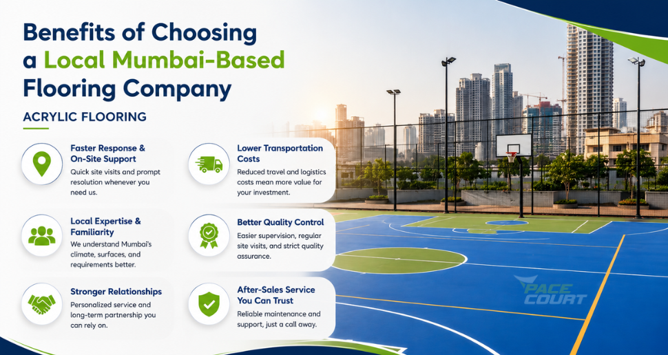 Sports Courts Flooring Company in Mumbai