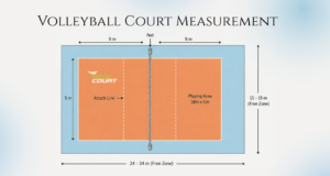 Volleyball Court Measurement: Size, Flooring & Construction Guide