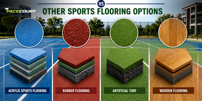 Acrylic Sports Flooring Material